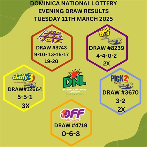 st domingo lottery results|Dominica Lottery Results and Winning Numbers.
